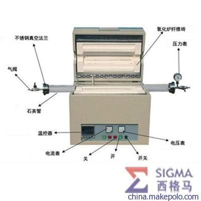 管式电阻炉结构示意图 马弗炉厂家